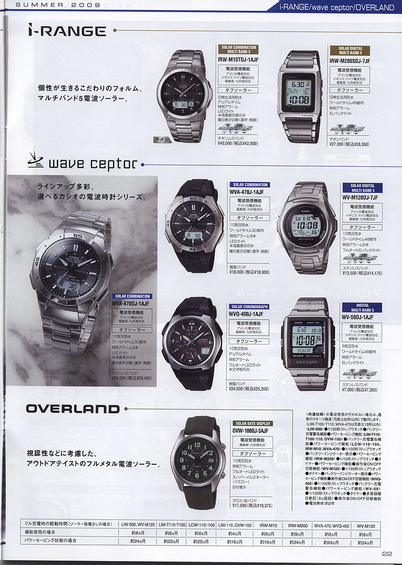 Casio-Watch-Collection-Summer-2009-Page-22.jpg
