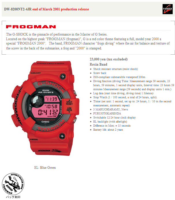 DW-8200NT2-4JR - G-Shock Wiki | casio watch resources